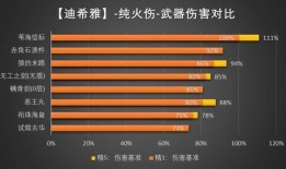 迪希雅爆料最新动态图片,神秘动态图揭示惊人秘密